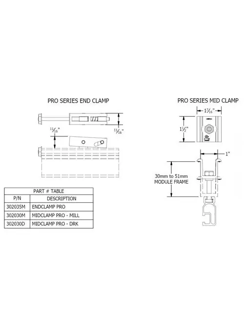 Unirac 302035M SM Endclamp Pro W/ Cap