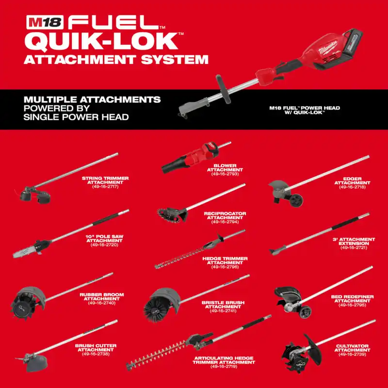 Milwaukee 49-16-2739 M18 FUEL Quik-Lok Cultivator Attachment